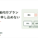 freeeの記帳代行プランは自社で申し込めない