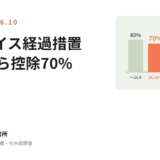 インボイス経過措置 10月から控除70%