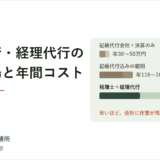 記帳代行・経理代行の料金相場と年間コスト