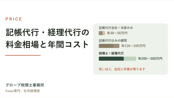 記帳代行・経理代行の料金相場｜税理士の顧問料と決算料を含めた年間コスト